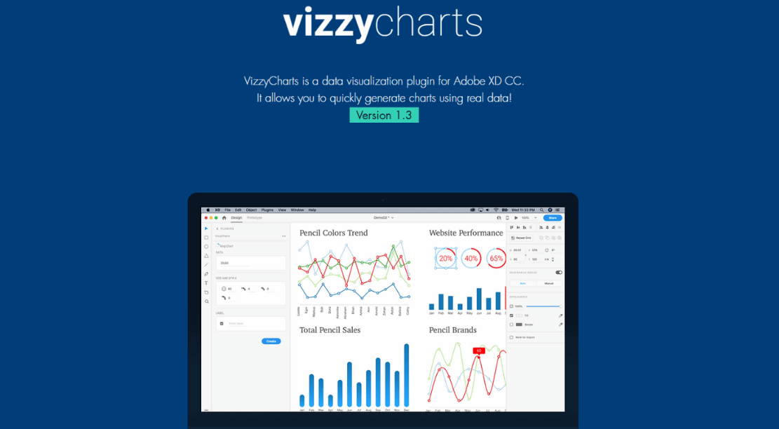 Vizzycharts