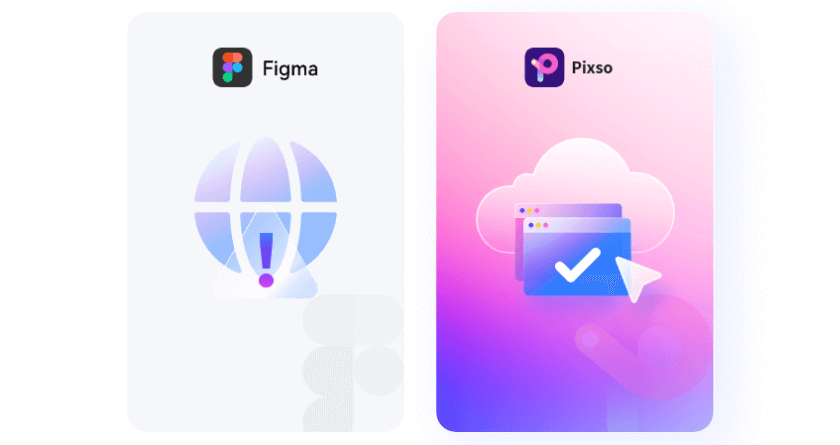 Figma中文版工具替代Pixso服务器稳定