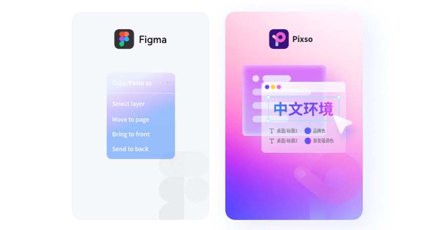 Figma中文版工具替代Pixso中文环境