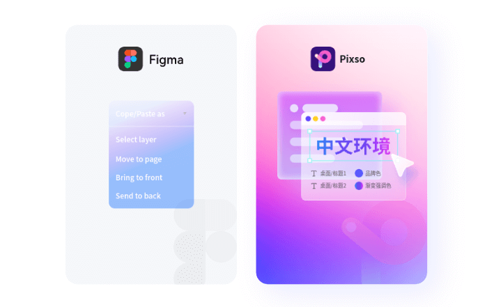 Figma软件主要是做什么的？自学软件必看！