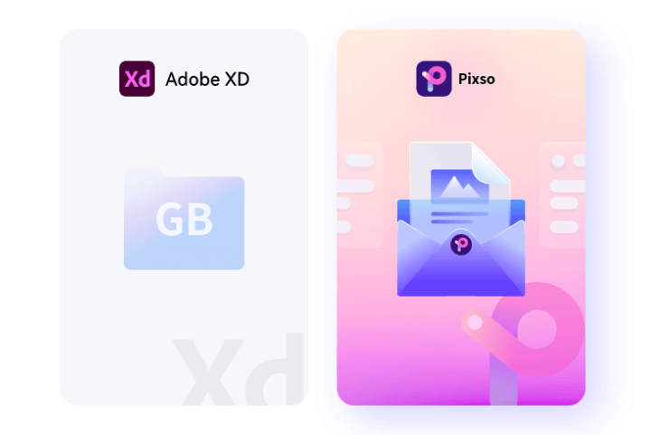 Adobe XD替代