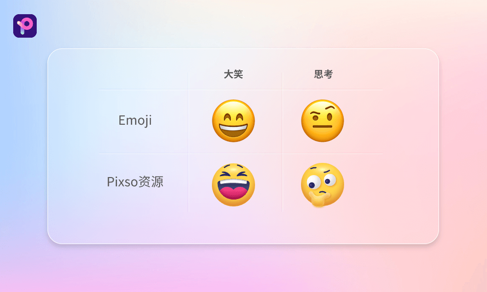 Pixso资源社区表情包设计素材