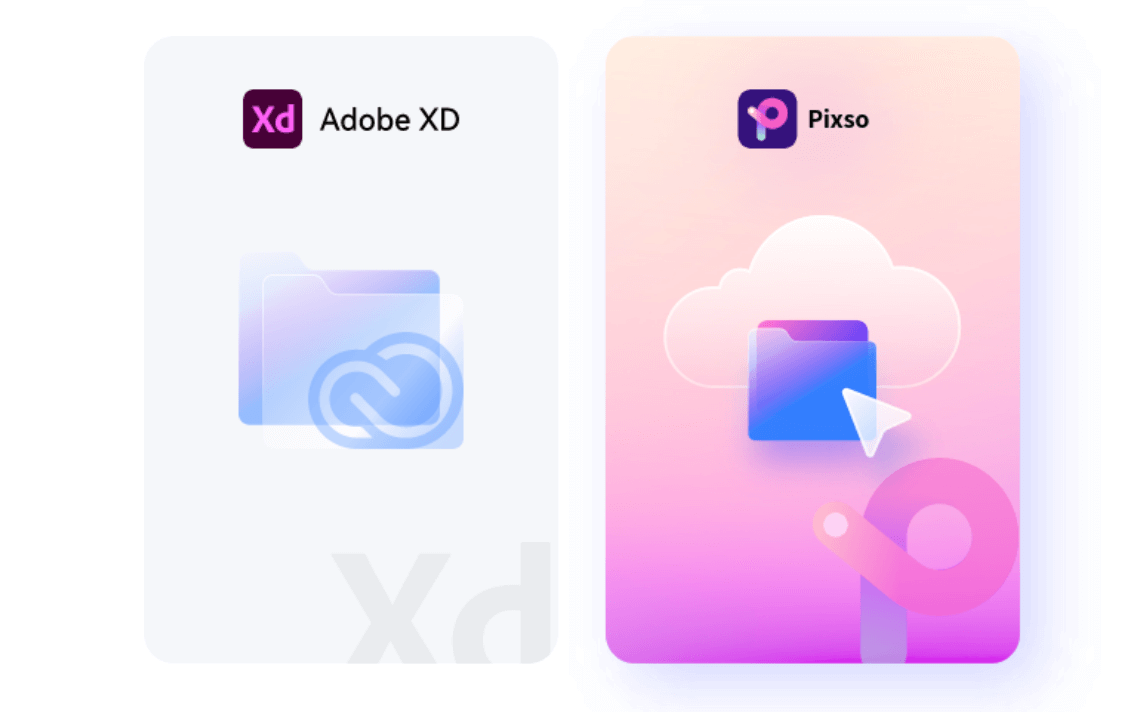 Adobe XD和Pixso对比