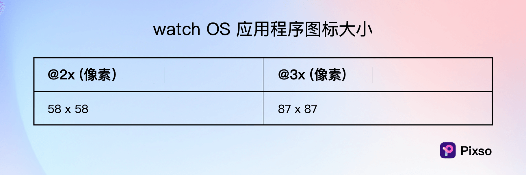 watch OS 应用程序app图标