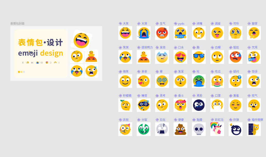 Emoji 表情包