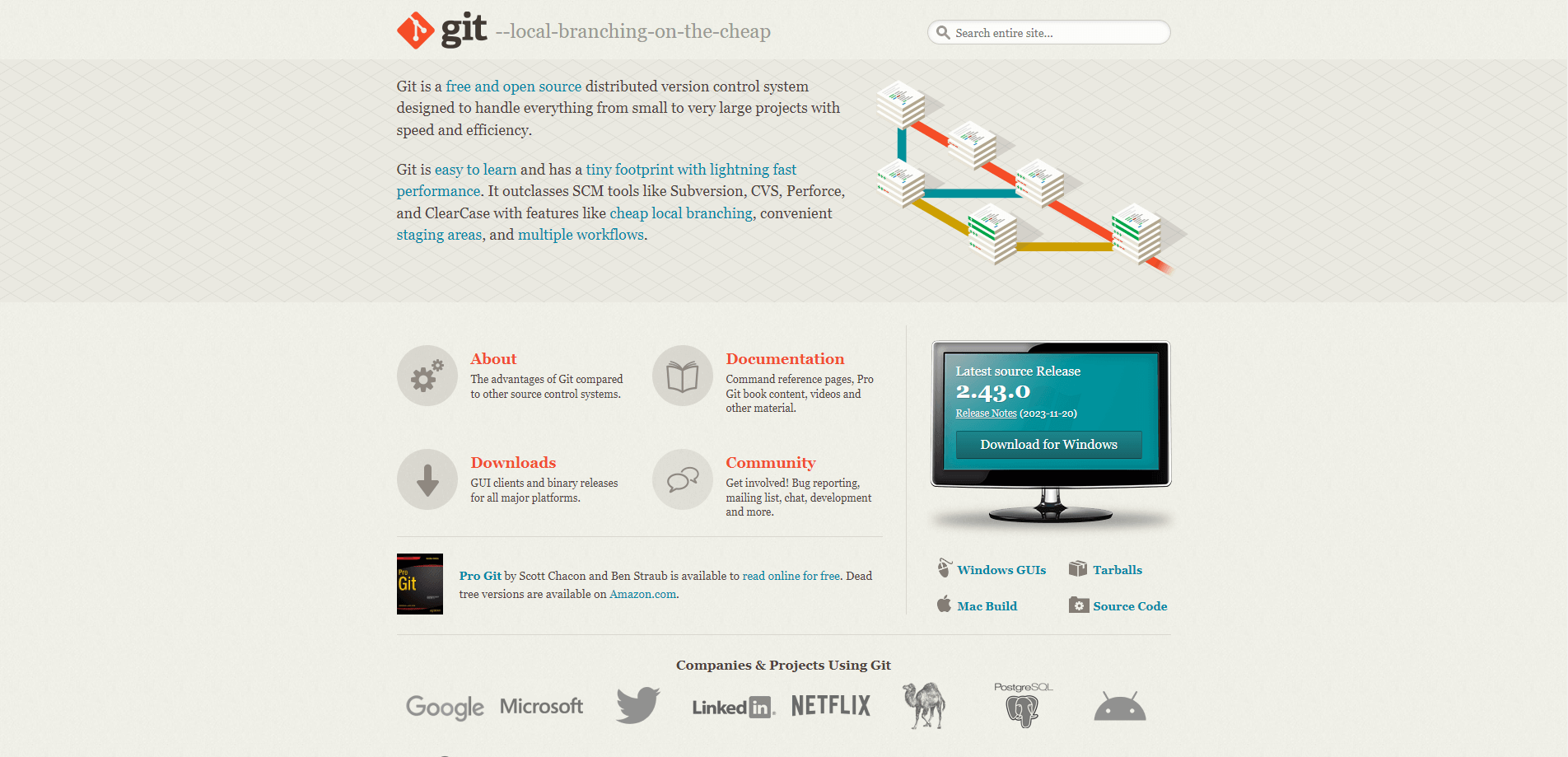 网页编辑工具Git